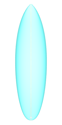 Standar round